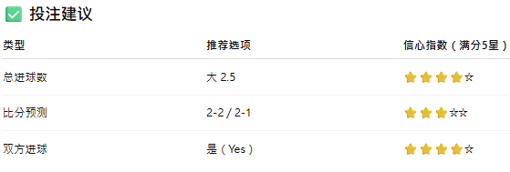 缩图